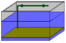 Bodenfilter (schematische Darstellung)